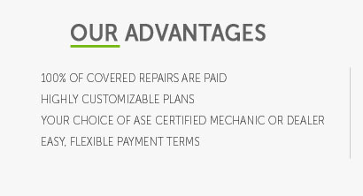 average aftermarket warranty cost